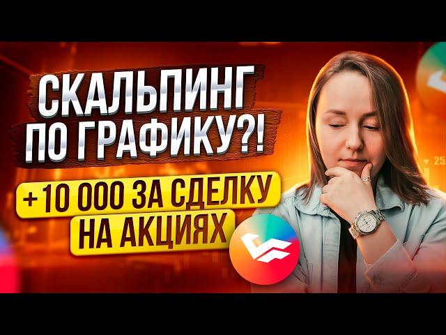 Скальпинг по графику? Трейдинг на Московской бирже