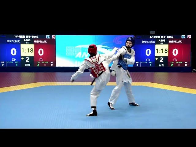 WT Grand Slam - Competencias Taekwondo 1