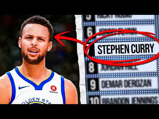 What Happened To The 6 Players Drafted Before Steph Curry