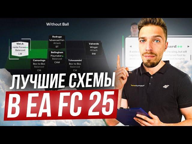 ТОП-5 СХЕМ в EA FC 25 с НАСТРОЙКАМИ и ТАКТИКОЙ