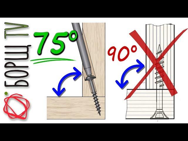 Strength test pocket hole joinery