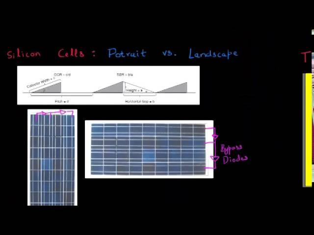 Optimal tlit and spacing b/w arrays of solar panels