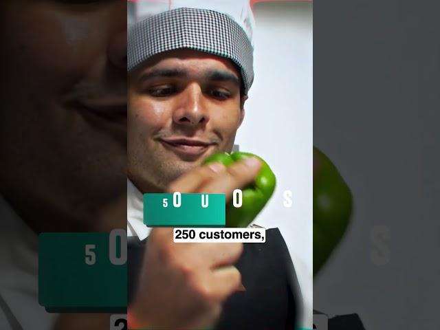 Zomato's Secret Business NO ONE Knows About