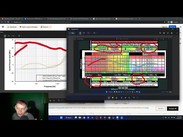 The World's Best Audio Gear Explained ASMR Whisper Lecture