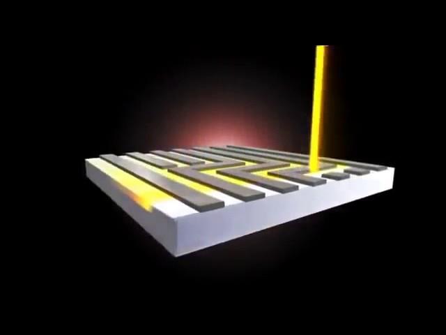 VLSI Fabrication Process