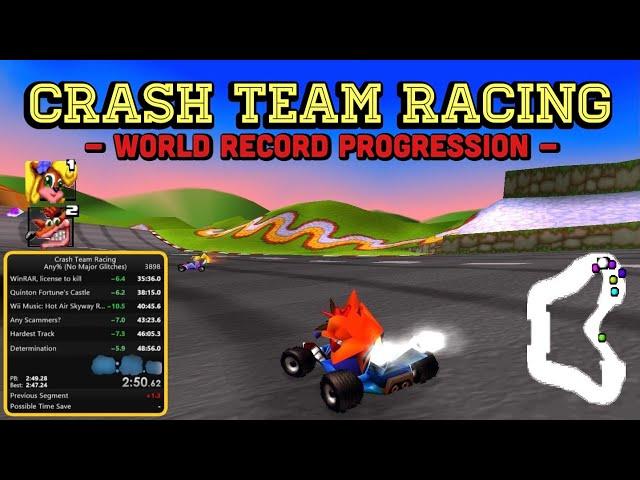 World Record Progression: Crash Team Racing Any% NMG Speedrun (feat. Hypnoshark… just Hypnoshark)