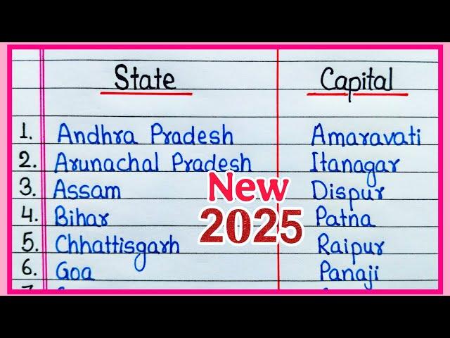 States and Capitals | State and Capital | List of States and Capitals of India | State Capital 2025