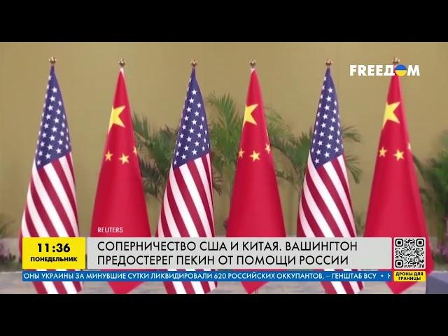 Вашингтон предупредил Пекин! Какие санкции против Китая готовятся?