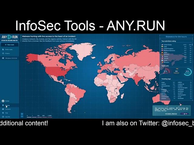 InfoSec Tools - ANY.RUN (Interactive Sandbox)