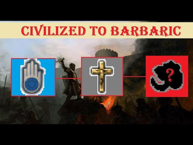 Crusader Kings 2 - Which Religion is the Most Barbaric?