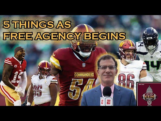 Free Agency Primer | John Keim Report