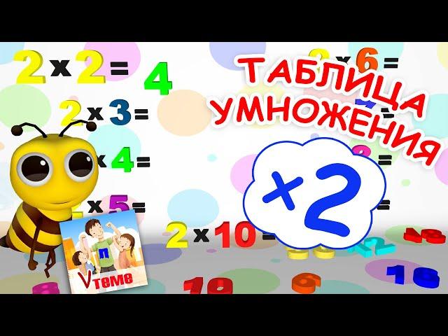 Музыкальная таблица умножения на 2. Папа V теме