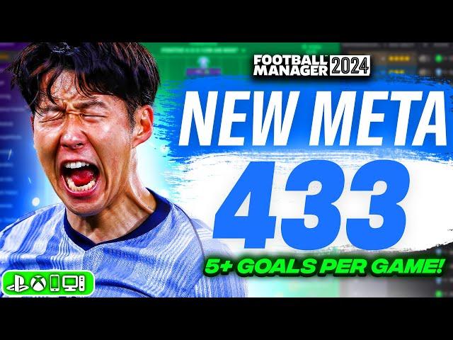 The NEW Meta 433 FM24 Tactic (5+ Goals Per Game) | Best FM24 Tactics!