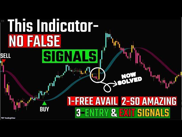 The 2 Most POWERFUL TradingView Indicators for 2024 Revealed!