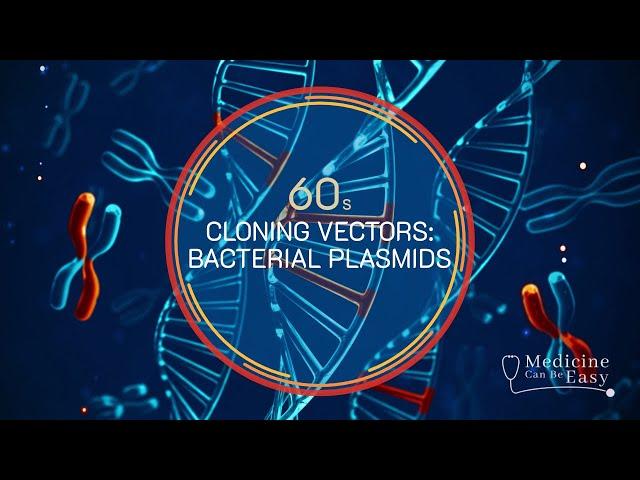 Genetics in 60 seconds: Bacterial Plasmids as Cloning Vectors