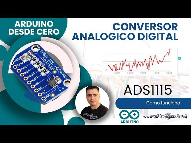 conversor analogico digital adc ADS1115 de 16 bit de 4 canales por i2c con ardiuno desde cero