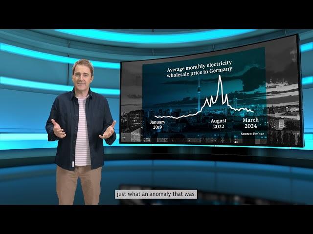 Clean Energy - A German Business Location Advantage