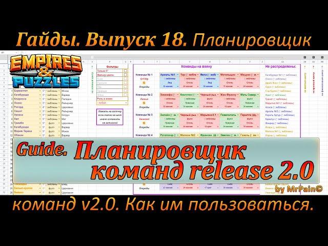 Гайды. Выпуск 18. Планировщик команд release 2.0. Что нового и как этим пользоваться.