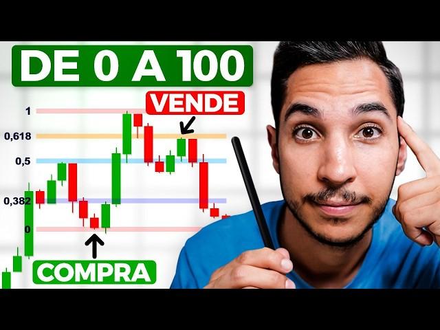 La Estrategia De Trading Con Fibonacci Explicada