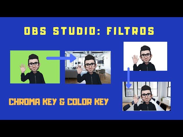 Chroma Key e Color Key no OBS Studio - Aprenda como utilizar!