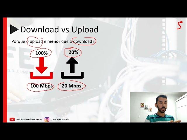 Entenda a diferença entre Download e Upload