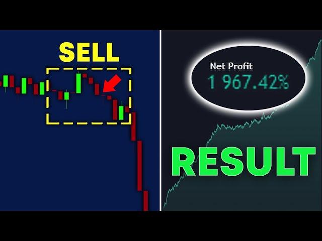 Trading Bot PROFITS Every time Others Get Liquidated