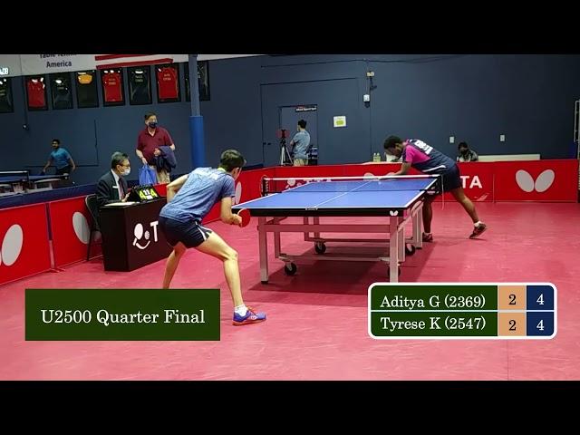 Aditya Godhwani (2369) vs Tyrese Knight (2547) - Bay Area Championship at TTA on 6-5-2022