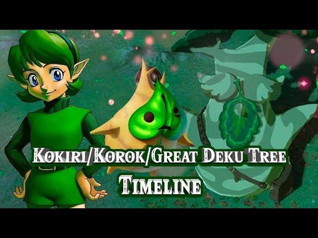 Zelda Theory: Kokiri, Koroks and The Great Deku Trees