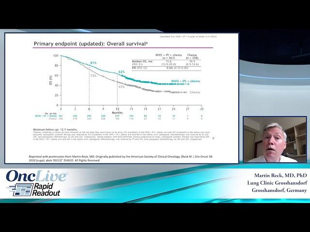 The CheckMate 9LA Trial for Stage IV/Recurrent Non-Small Cell Lung Cancer