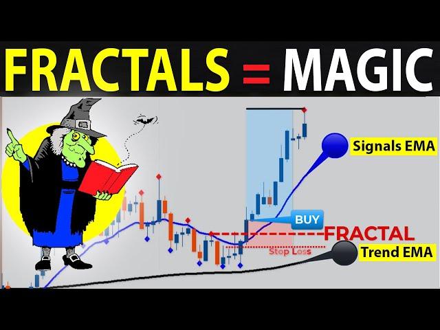  EASY Smart FRACTALS Strategy to get MASSIVE Profits