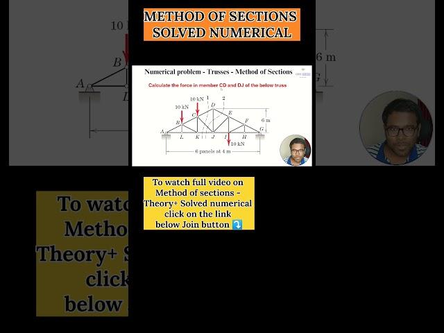 Method of sections solved numerical #shorts #truss #sectionmethod #exam #engineering #gate #short