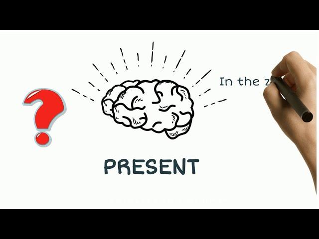 Mindfulness Animated in 3 minutes