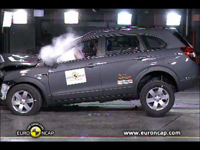 Chevrolet Captiva Crash Test