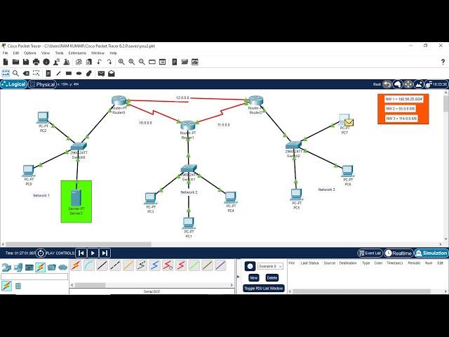 DHCP (Dynamic Host Configuration Protocol) Server Using Dynamic Routing in Cisco Packet Tracer |