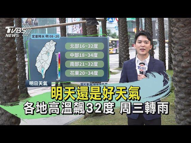 明天還是好天氣 各地高溫飆32度 周三轉雨｜TVBS氣象站｜TVBS新聞20240304 @TVBSNEWS01