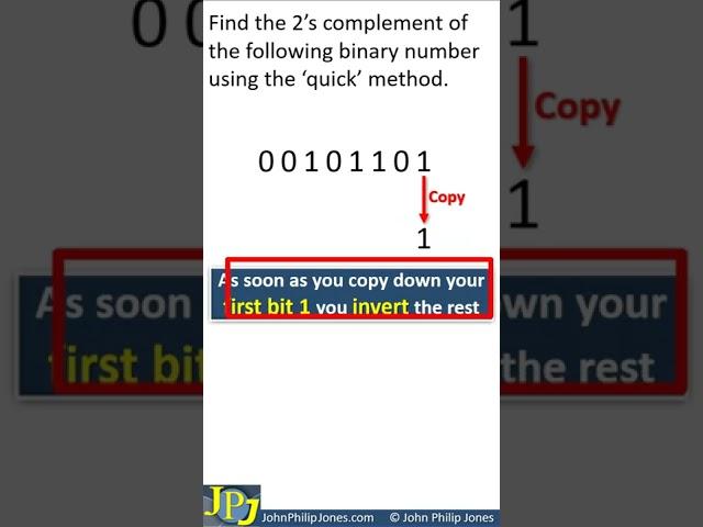 Find the 2s complement using the quick method