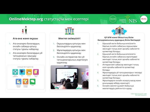 ӨРЛЕУ курсы. OnlineMektep платформасының видеоконференциясы.