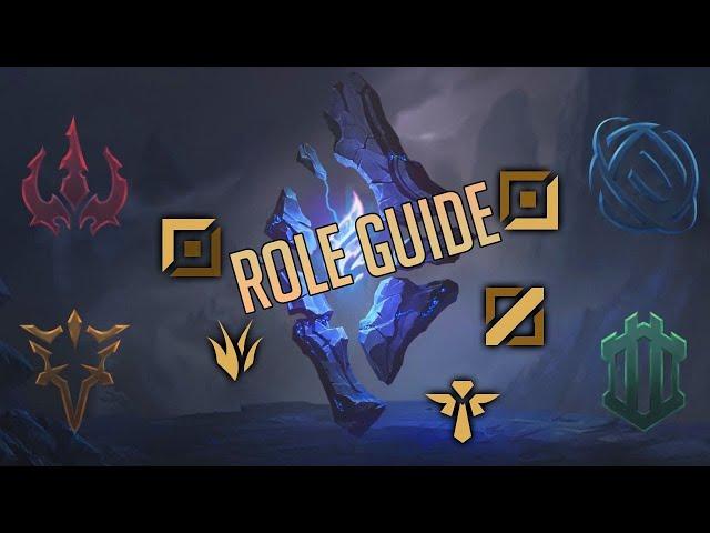 Hogyan találd meg a mained? | Lol role guide