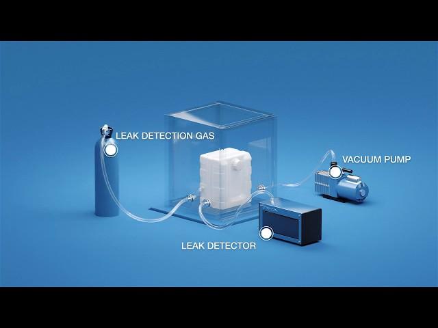 Leak Testing Methods Part 1: Vacuum Chamber Leak Testing Inside-Out