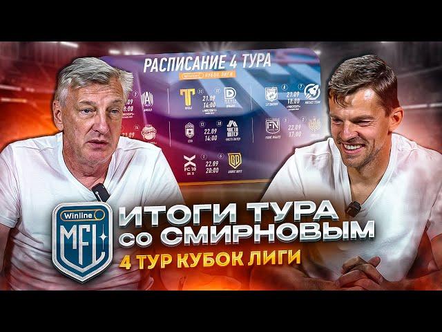 Итоги тура со Смирновым / Кузнецов / Fight Nights x 2Drots / Lotus х Амкал