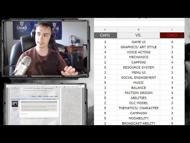 CoH1 vs. CoH2 - 2017 showdown PART 2 - Feedback and score revisions.