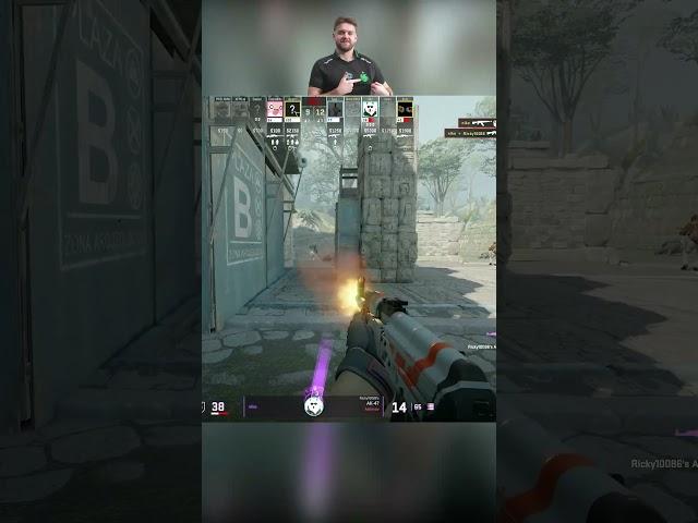 NiKo AIM 