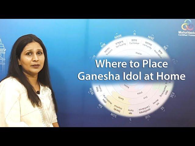 Where to place Ganesha idol at home | MahaVastu | Acharya Roopam Garg