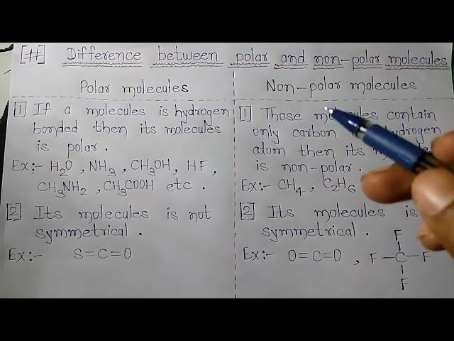 Difference between Polar and Non-polar molecules||Polar molecules||Non-polar molecules||Molecules