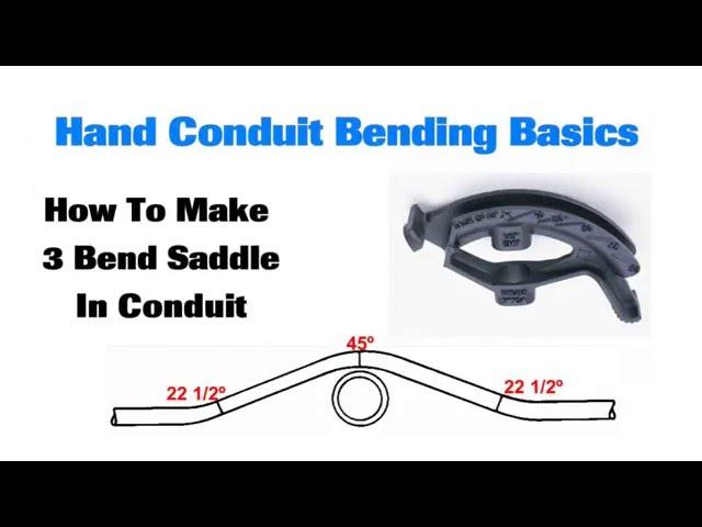 Conduit Bending Basics 3 Bend Saddle