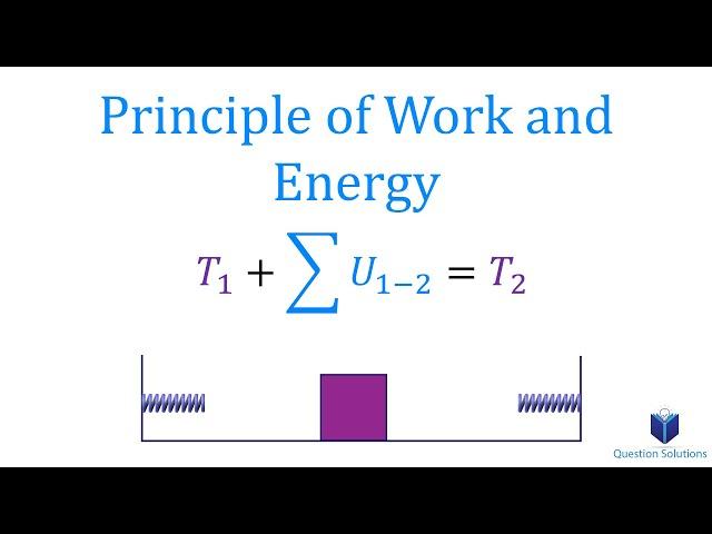 Principle of Work and Energy (Learn to solve any problem)