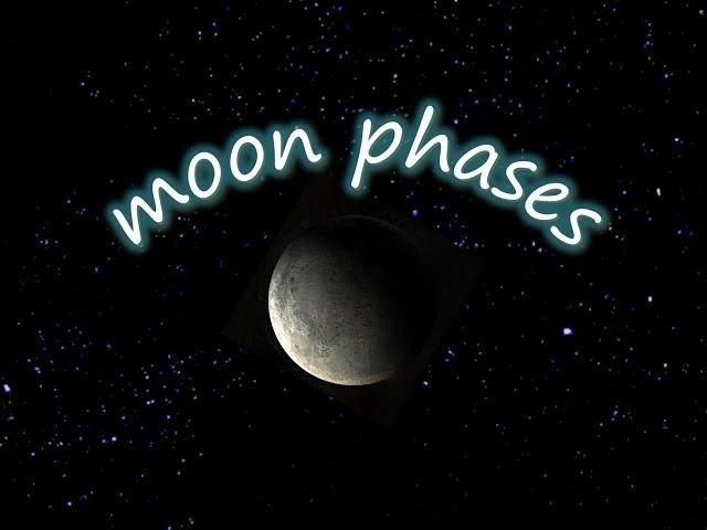 Moon Phases | Fundamental Knowledge | Celestial Optics | Geometry | Explained