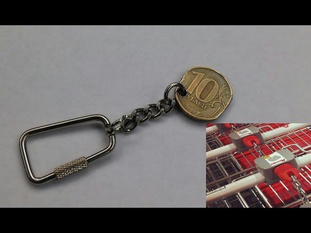 Keychain Key to paying grocery carts.