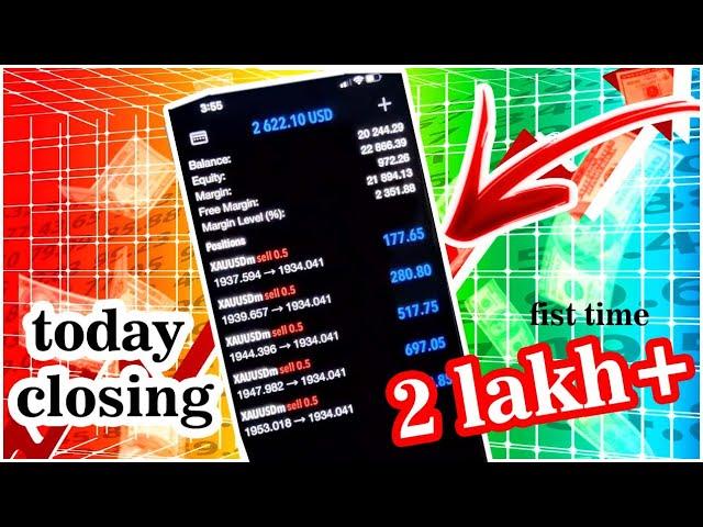 Trick To Make Profit On Octafx Trading Forex Trading 2024     2 lakha+