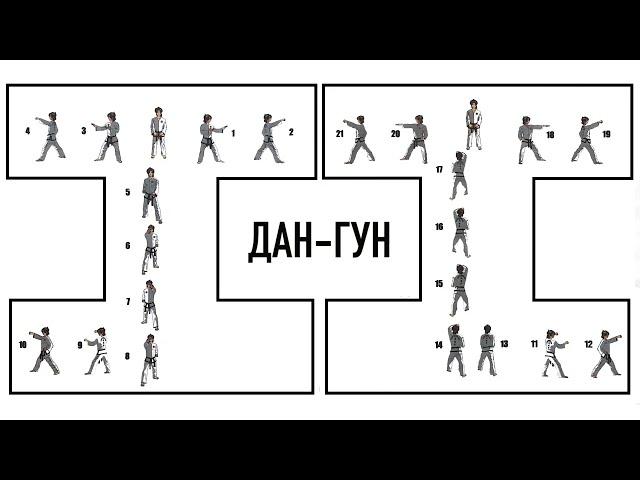 ТУЛЬ ДАН ГУН